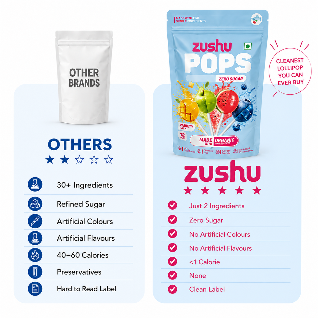 Zero Sugar Organic Fruit Pops Variety Pack