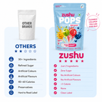 Zero Sugar Organic Fruit Pops Variety Pack