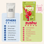 Zero Sugar Organic Watermelon Pops
