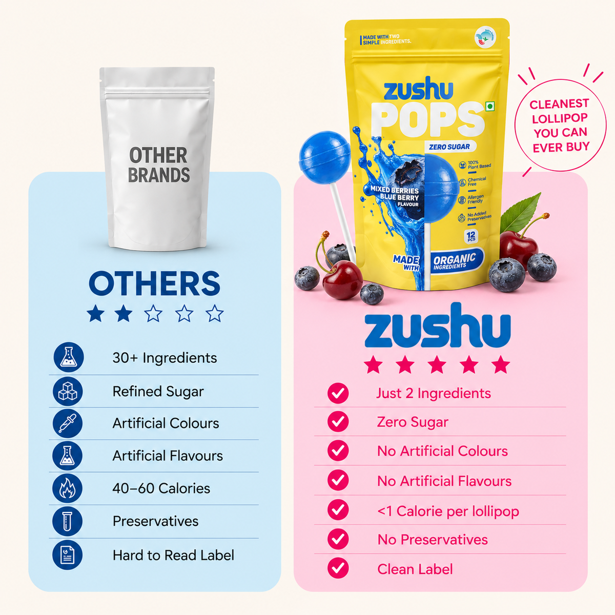 Zero Sugar Organic Mixed Berries Blueberries